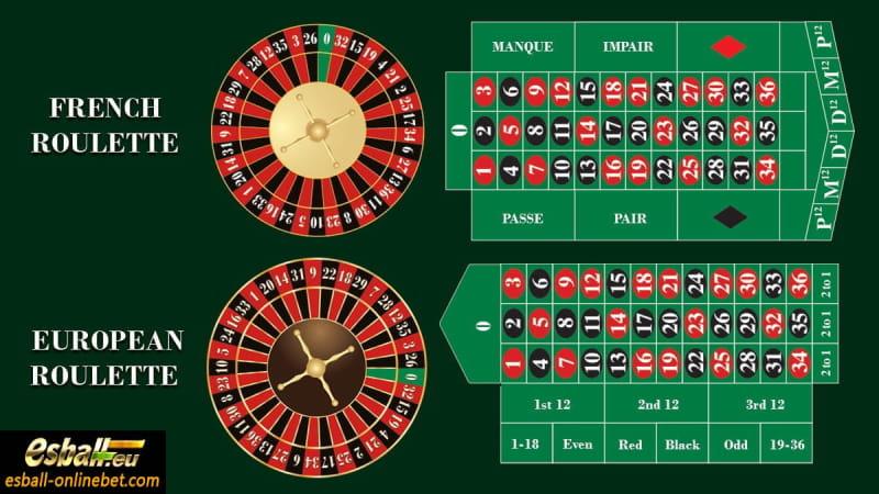 Bộ giáo dục và đào tạo công bố thông tin tuyển sinh mới nhất năm 2024