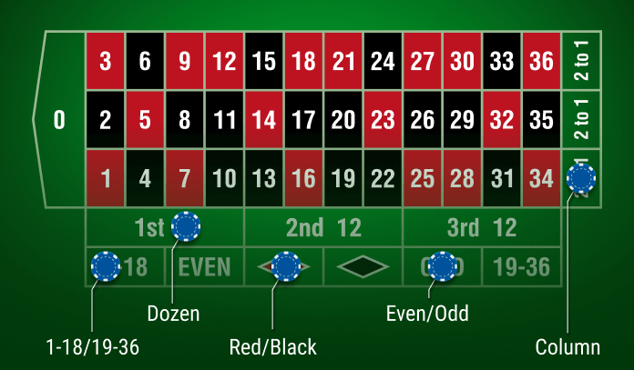 Top những game chem nhau 2 nguoi cực hay để giải trí cùng bạn bè