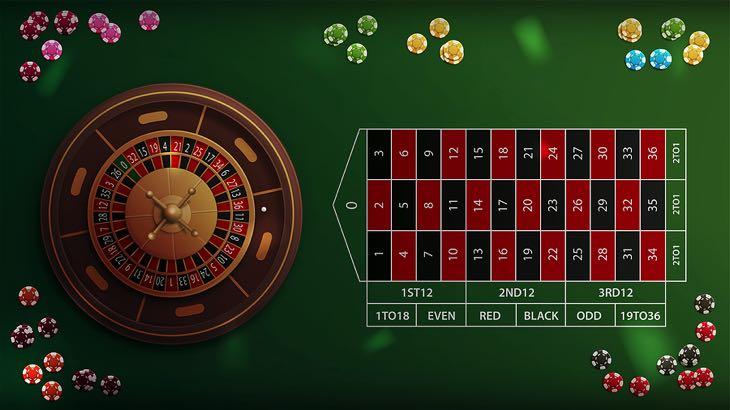 Khám phá các phần mềm online casino gaming hàng đầu cho trải nghiệm cược tuyệt vời