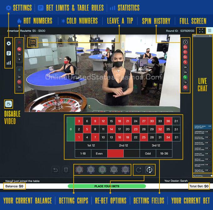 Khám phá online casino uden nemid và các lựa chọn cá cược an toàn dành cho người chơi