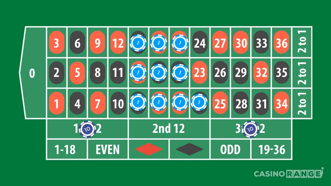Khám phá top game đánh kiếm hấp dẫn nhất hiện nay dành cho game thủ Việt