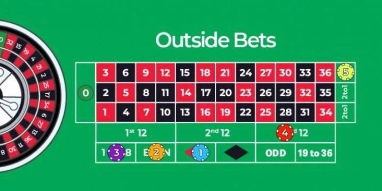 Khám phá những ưu đãi hấp dẫn với coupon FC Online dành cho game thủ